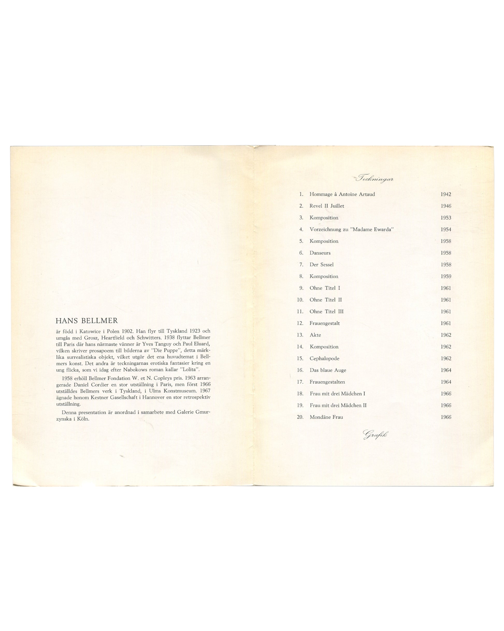 Inside spread of 1968 Hans Bellmer exhibition catalogue, Svensk-Franska Konstgalleriet, Stockholm — left panel with Swedish biographical text on Hans Bellmer (born Katowice, Poland, 1902), noting his connections to Grosz, Heartfield, Schwitters, Éluard, Tanguy, and La Poupée, and references to Galerie Gmurzynska, Köln; right panel headed Teckningar listing 20 drawings dated 1942–1966 including Hommage à Antonine Artaud (1942), Revel II Juillet (1946), Komposition, Vorzeichnung zu Madame Ewarda, Danseurs, De