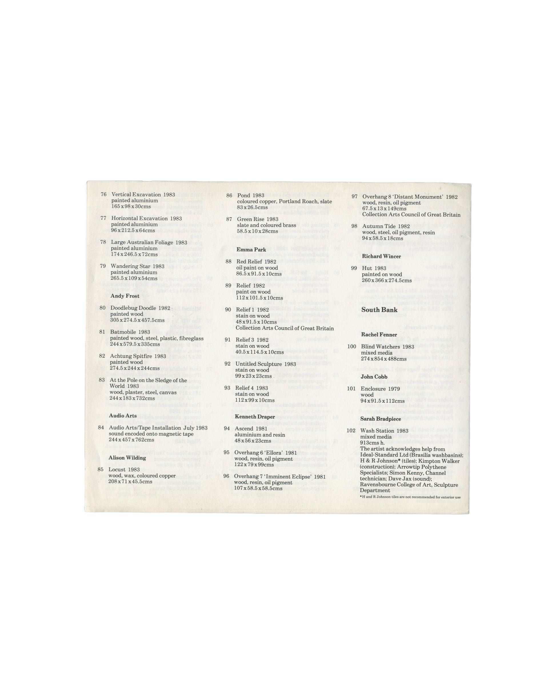 Paul de Monchaux, Fenella Crichton and Kate Blacker, The Sculpture Show, 1983, list of works continued, South Bank, entries 76–102