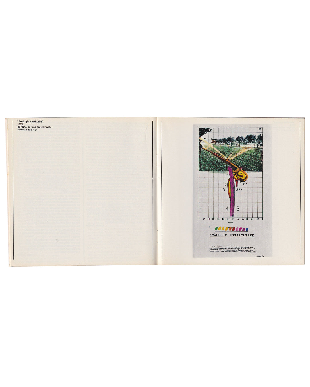 Fabrizio Plessi, Analogie Sostitutive, 1973, acrylic on emulsioned canvas, 125 × 81 cm — catalogue spread from Acquabiografia, Turin 1975. Collage with aerial photograph of irrigated field, grid overlay, coloured bar chart, and handwritten text reading "ANALOGIE SOSTITUTIVE"