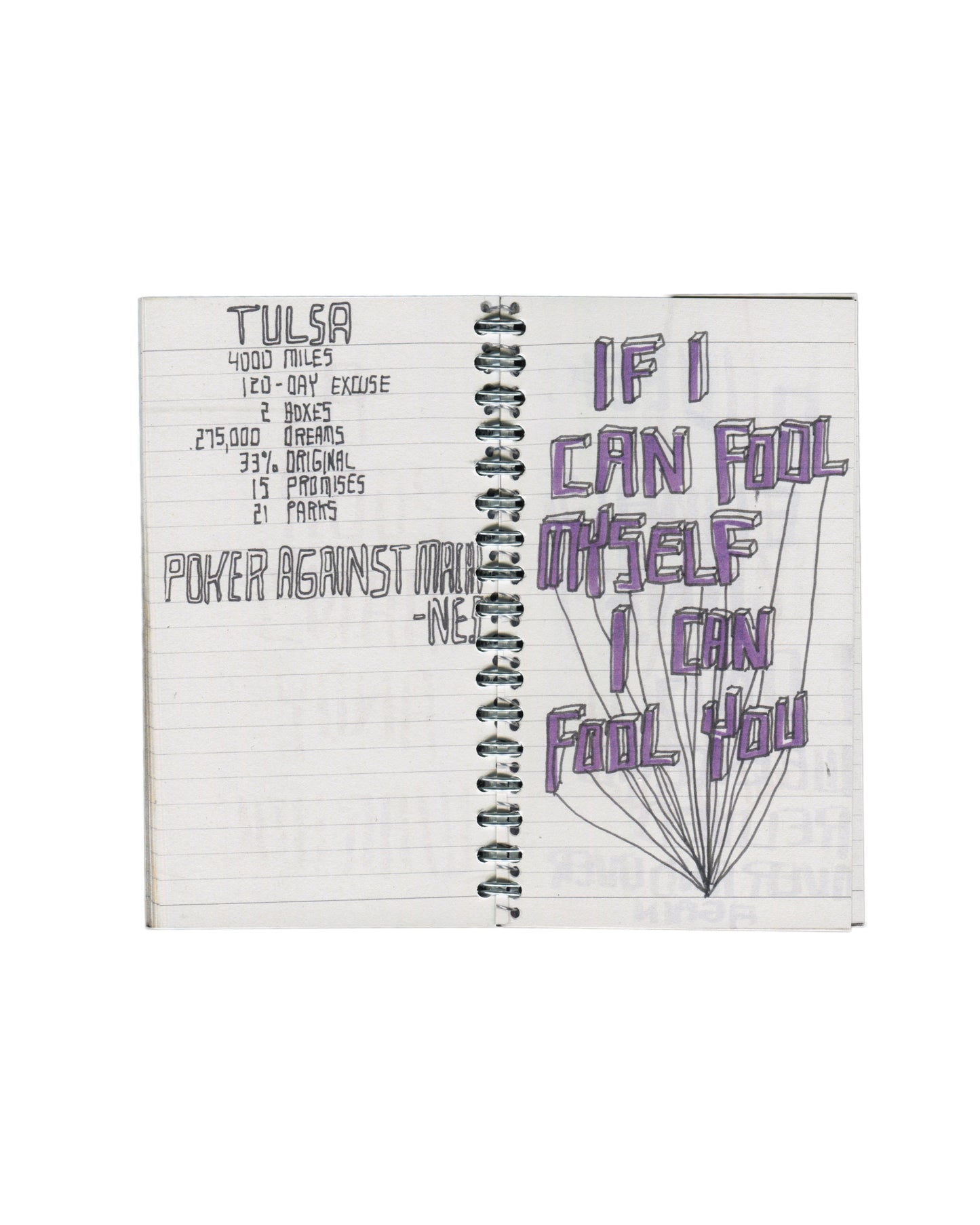 Interior spread, Rafael Melendez, Peel You: A 2006 Facsimile Sketchbook, The Academy of Realness, 2021. Lined notebook pages. Left: handwritten text in pencil — 'TULSA / 4000 MILES / 120-DAY EXCUSE / 2 BOXES / 275,000 DREAMS / 33% ORIGINAL / 15 PROMISES / 21 PARKS'; below: 'POKER AGAINST MA[CHINE]'. Right: large graphic lettering in purple marker — 'IF I CAN FOOL MYSELF I CAN FOOL YOU'; letters drawn with balloon-like volume, lines extending downward from base.